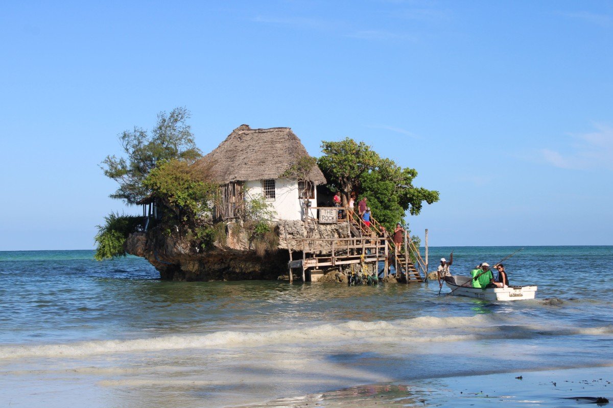 Zanzibar Extensions